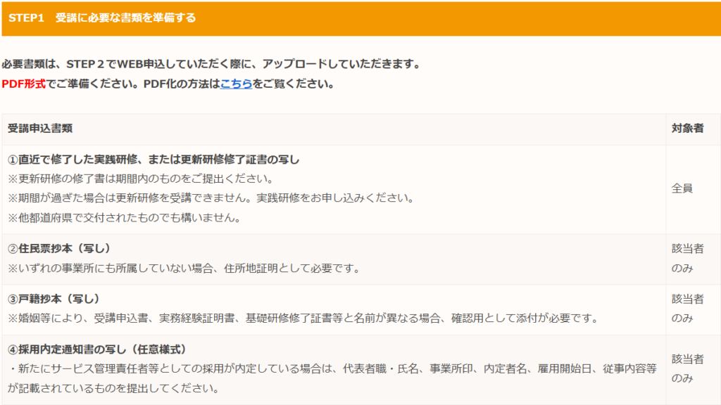 必要書類の記載例(更新研修の場合)